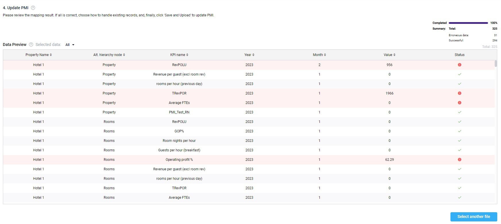Upload_updatePMI2 Update PMI