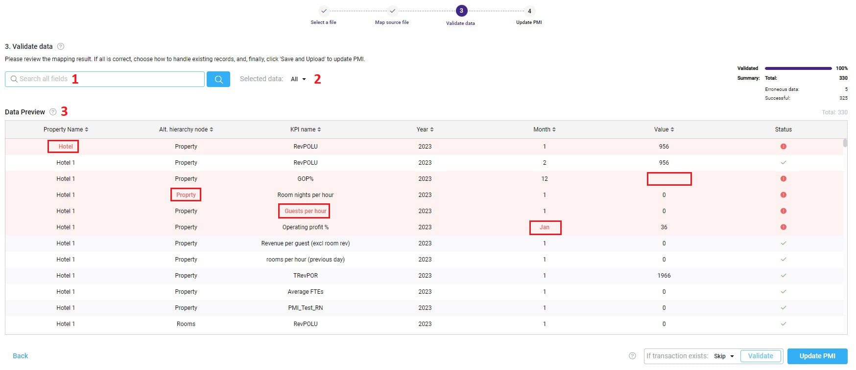 Validate data Validate data