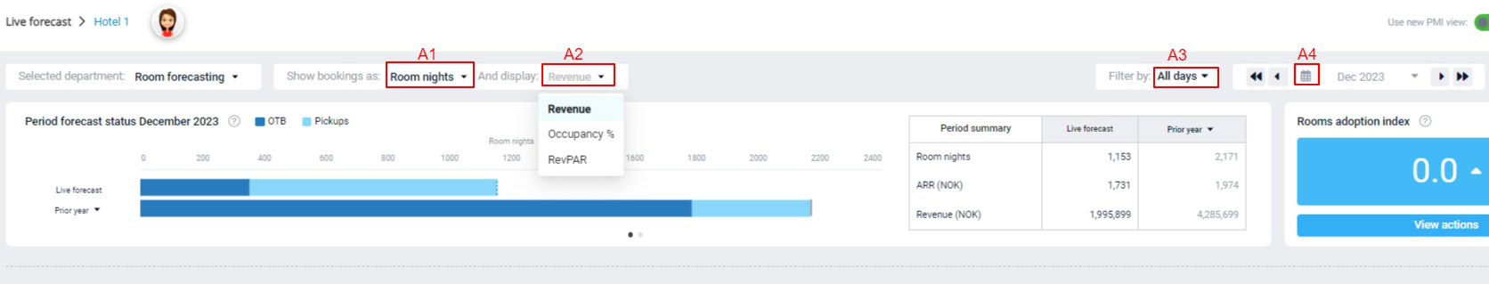 PMI-by-d2o-Efficient-and-Reliable-Solutions-for-Your-Hotel-Business-Management-Live-forecast (17)