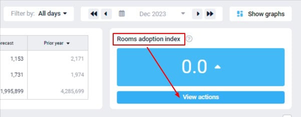PMI-by-d2o-Efficient-and-Reliable-Solutions-for-Your-Hotel-Business-Management-Live-forecast (18)