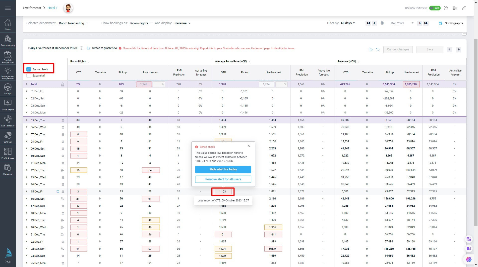 PMI-by-d2o-Efficient-and-Reliable-Solutions-for-Your-Hotel-Business-Management-Live-forecast (26)