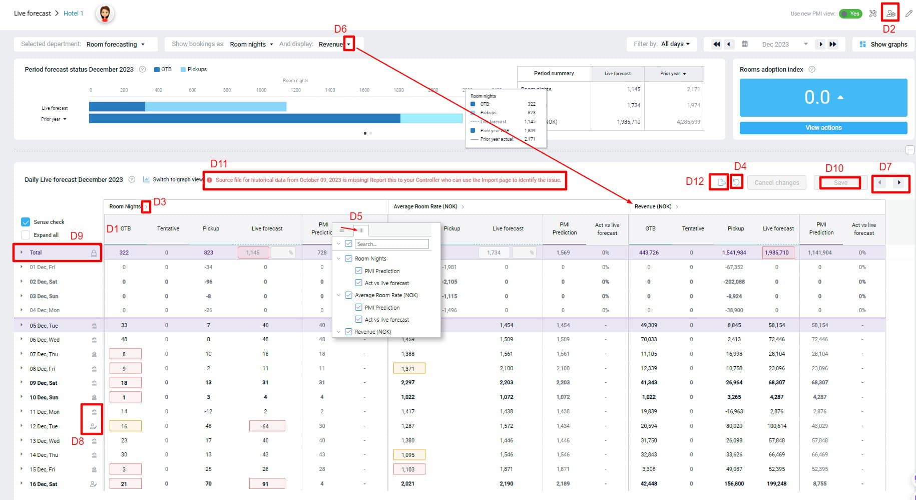 PMI-by-d2o-Efficient-and-Reliable-Solutions-for-Your-Hotel-Business-Management-Live-forecast (27)