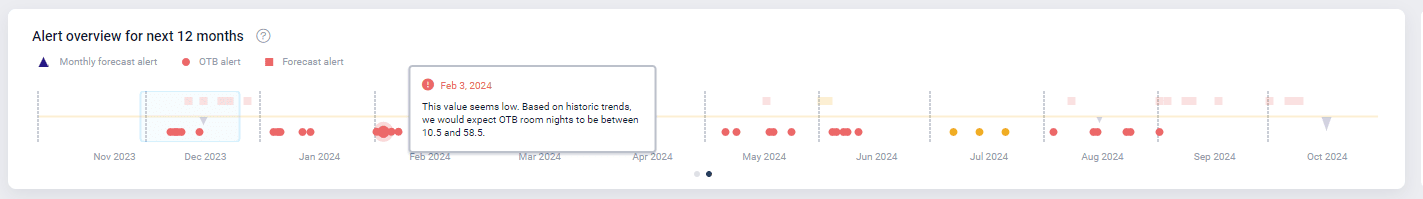 Screenshot 2023-12-06 084530