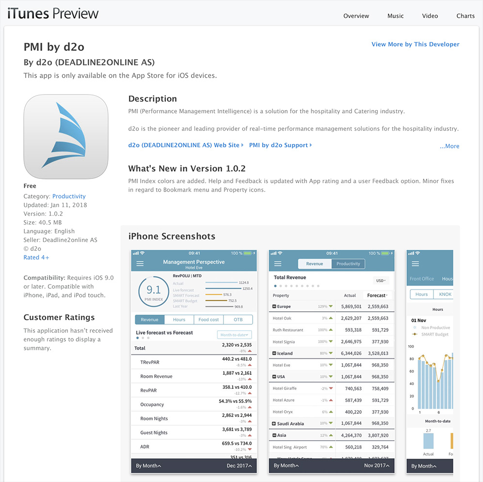 Apple iOS Application