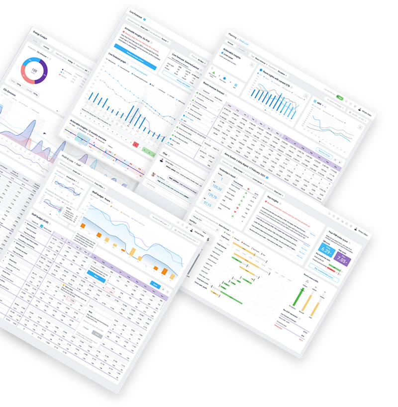 pmi-screens02 PMI performance management intelligence suite